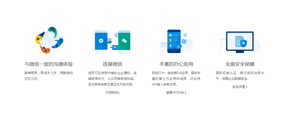 企业微信办理